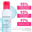 Bioderma Sensibio H2o Eye 125 Ml