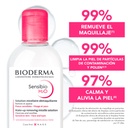 Bioderma Sensibio H2o 250 Ml