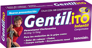 Gentil-ito 80mg/0.075mg c/10 comprimidos